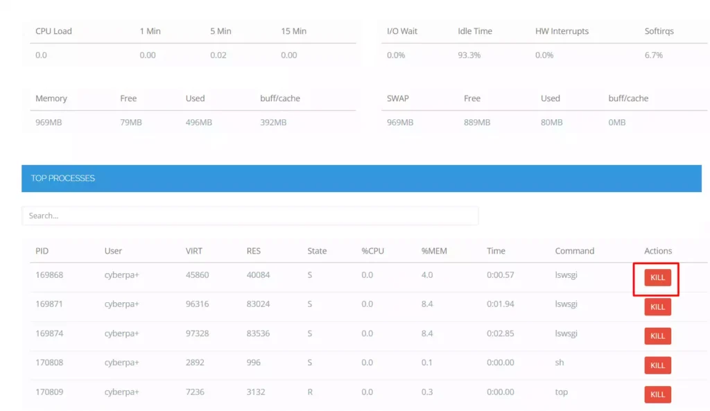 Cara Kill Process di Cyberpanel - 3