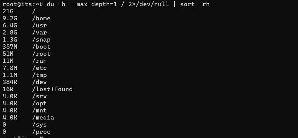 Cara Mencari File Besar di VPS Linux - 3
